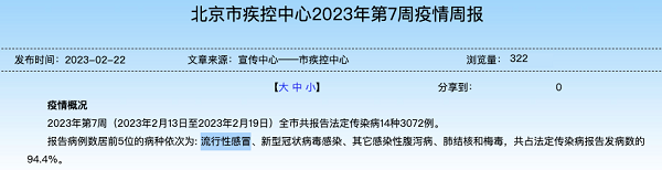 北京疾控疫情周報(bào)