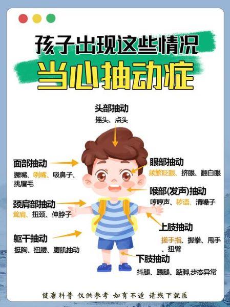 抽動癥癥狀